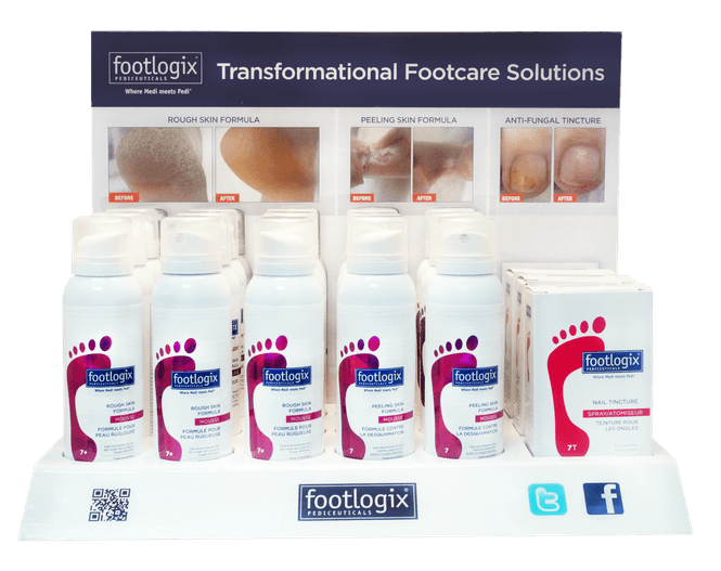 Hovedbilde Advanced Skin & Nail Care Counter Display PrePack