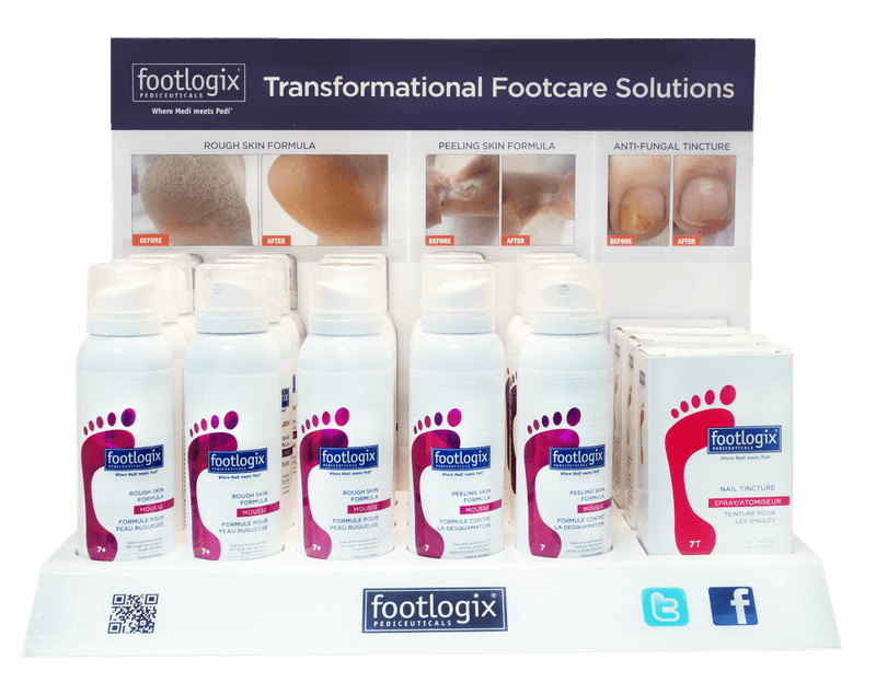Advanced Skin & Nail Care Counter Display PrePack